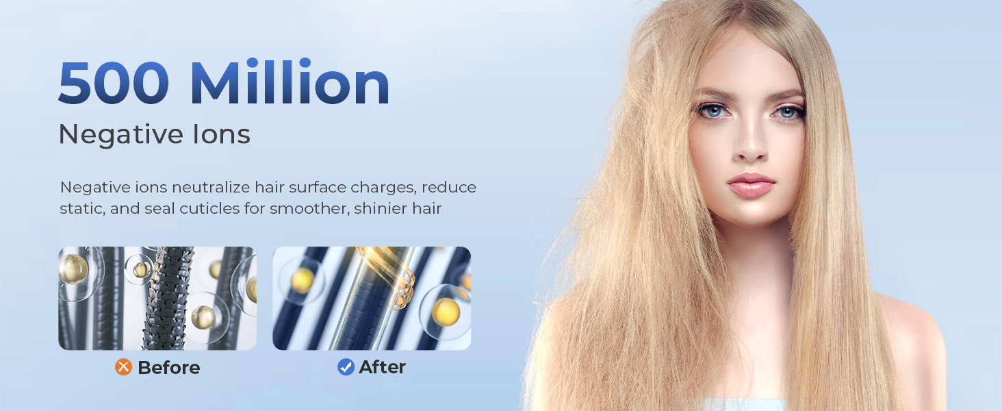 Ionic hair dryer