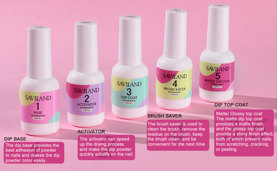 dip nail liquid set