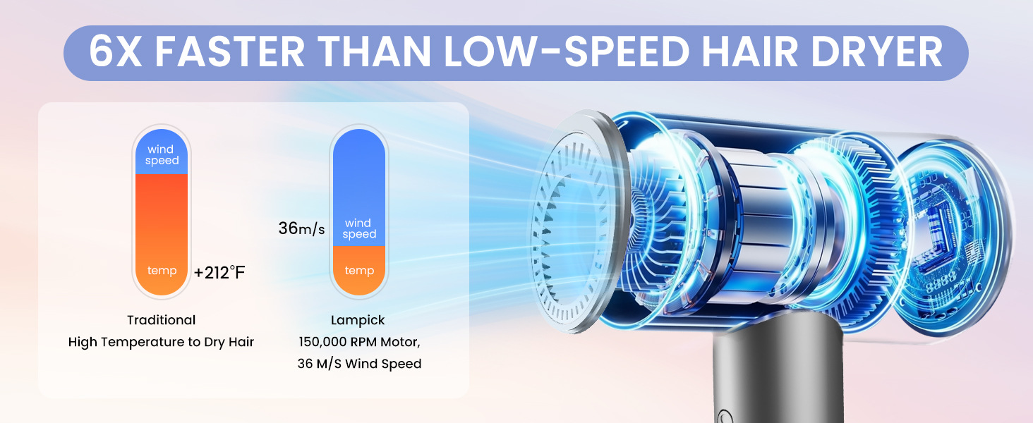 hair dryer with diffuser