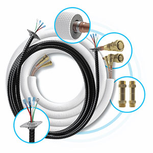 ProCable and Line Set