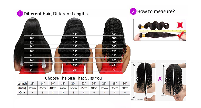 Loose Deep Wave Bundles Human Hair Bundles