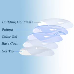 press on nails