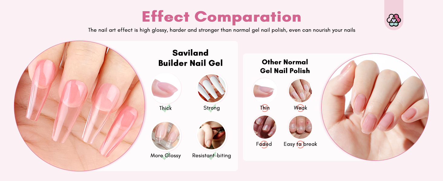 nail builder gel