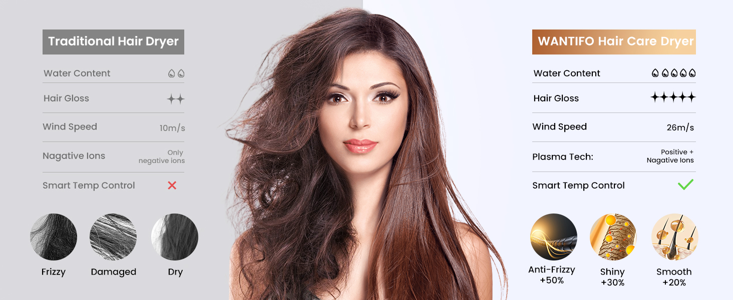 travel size hair dryer
