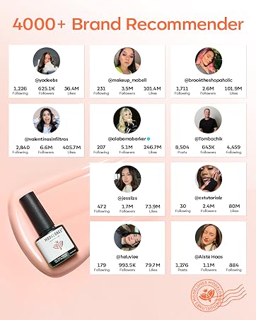 nail polish