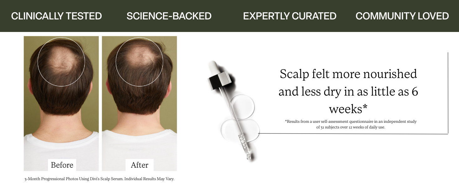 Scalp Serum Claims