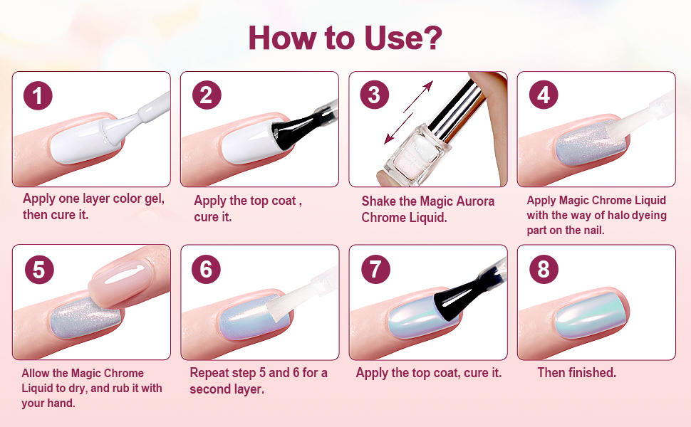 Application Process