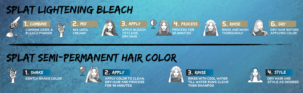 How to Dye Your Hair Ombre