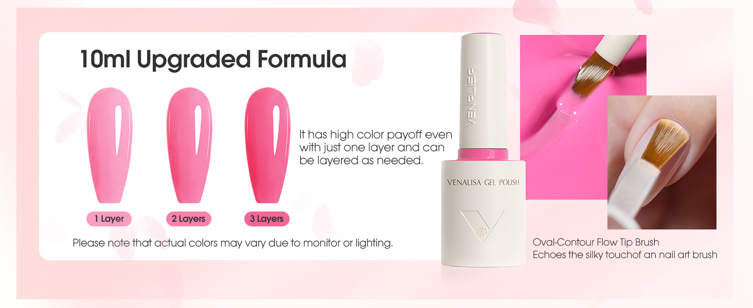 Hema-free Gel Nail Polish