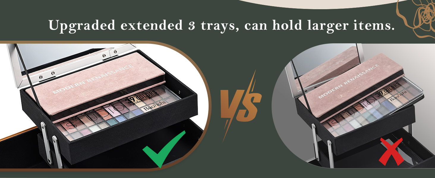 makeup box organizer