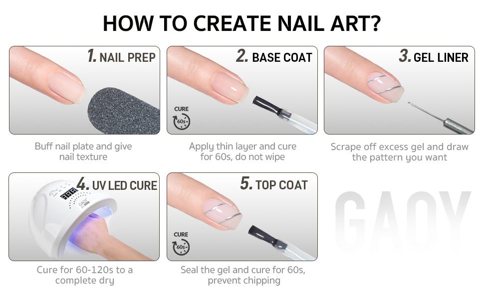 Liner Gel
