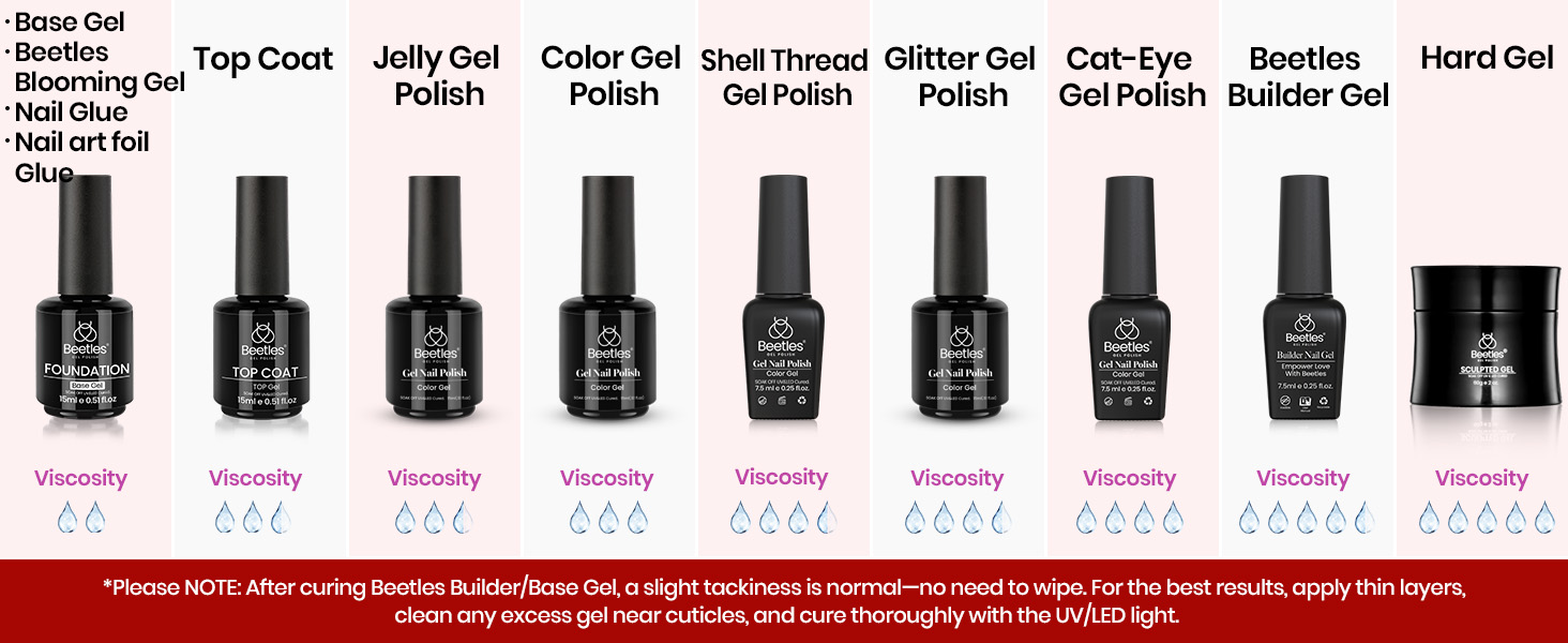 Beetles Red Gel Polish Set