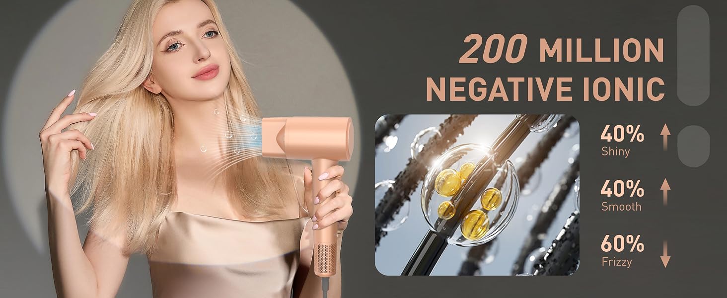 High Speed Hair Dryer