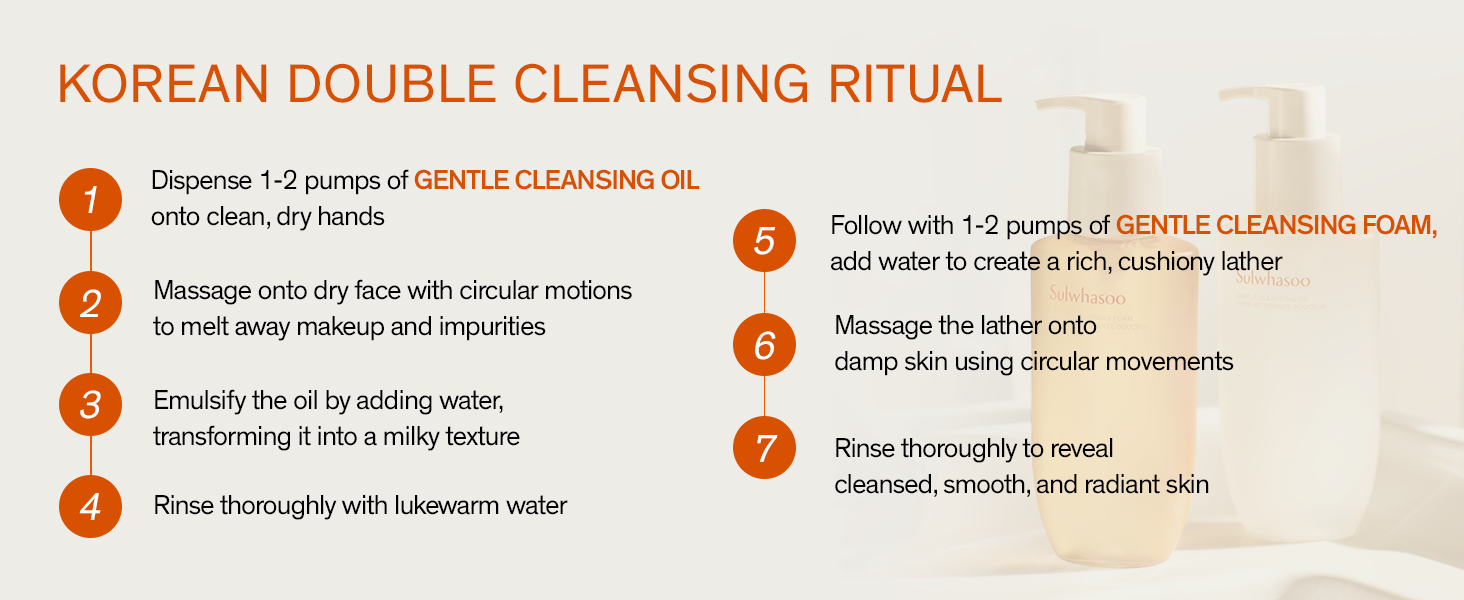 Cleansing Foam