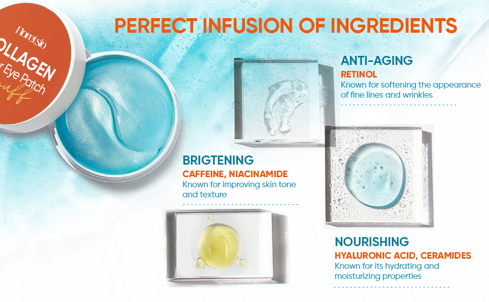 Under Eye Patches for Dark Circles