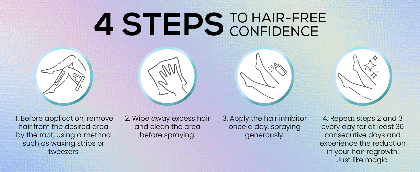 hair inhibitor