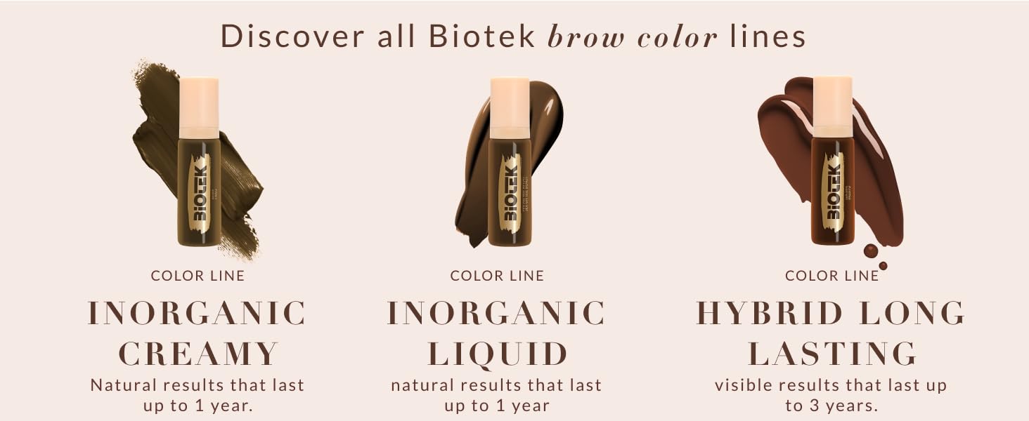 biotek inorganic liquid pigment for pmu