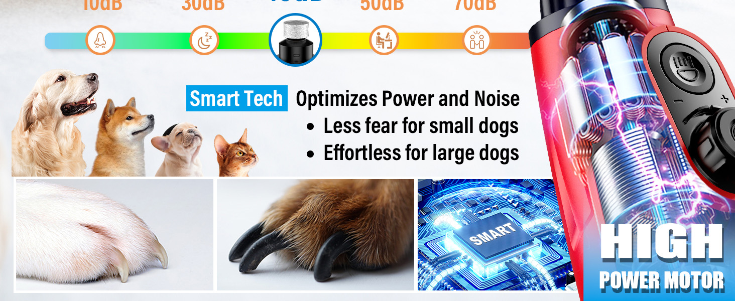 Smart tech
