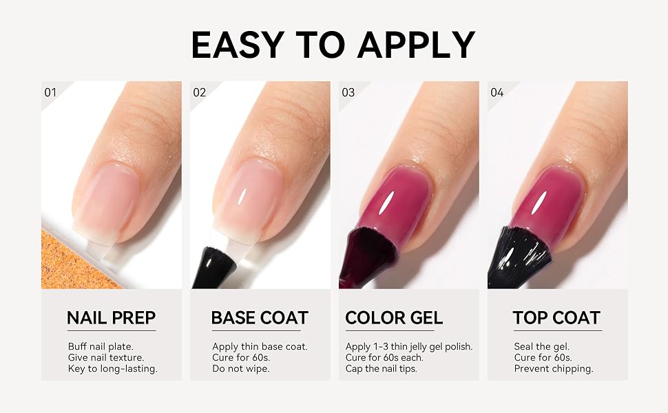 easy to apply