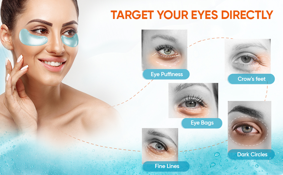 Under Eye Patches for Dark Circles