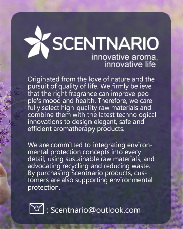 Aroma 360 Diffuser for Home and Car