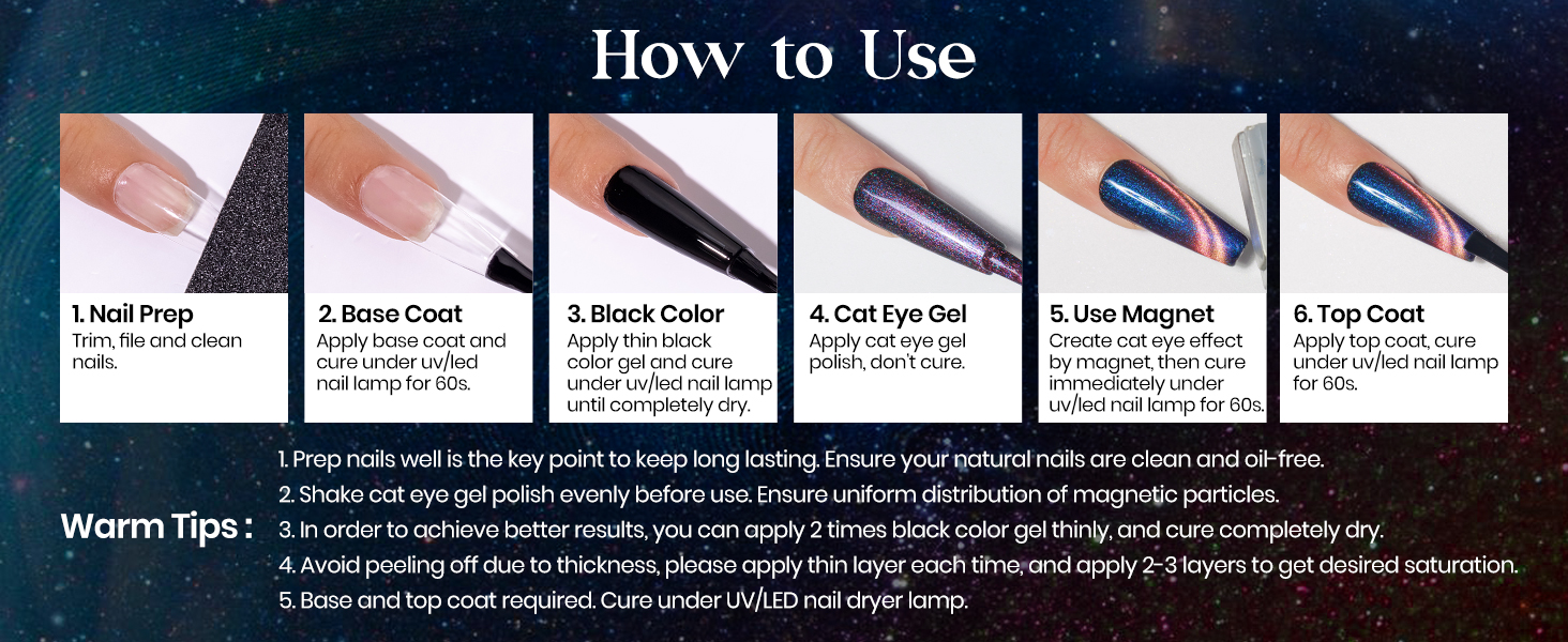 How to Use