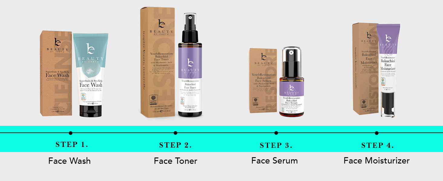 face moisturizer cream for women facial wrinkle anti-aging the one lotion