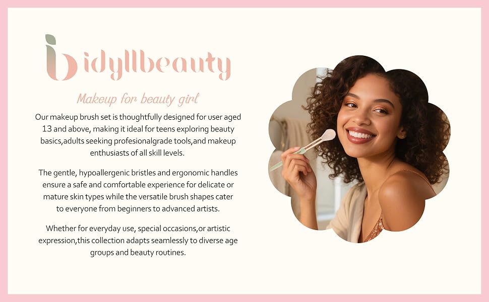 brand information