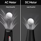 AC Motor