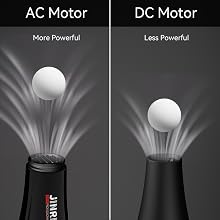 AC Motor