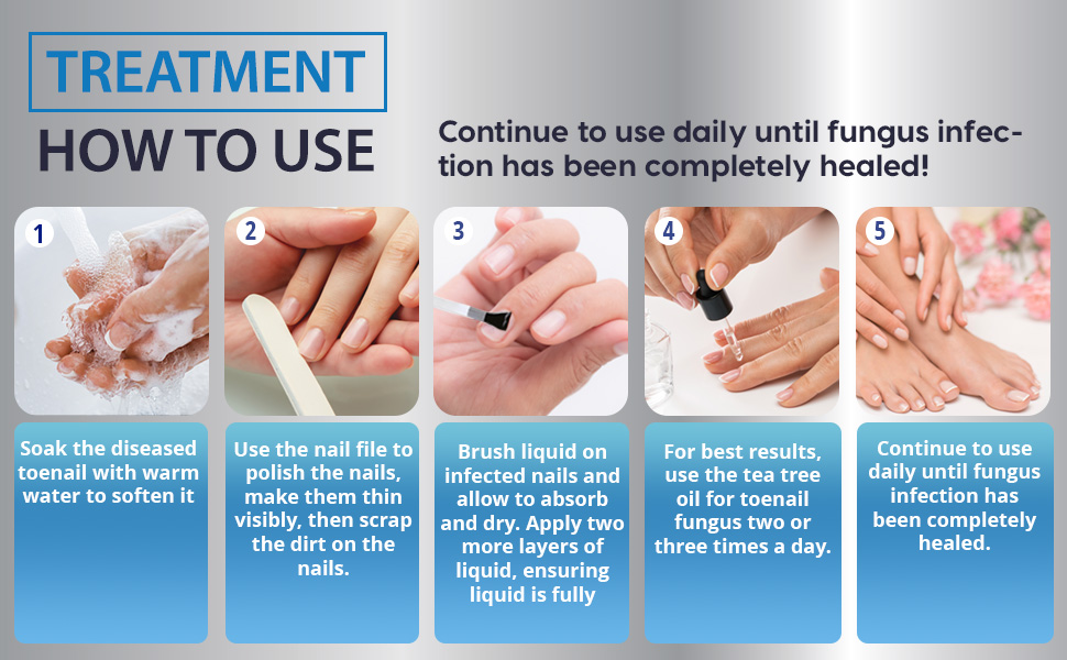 How to use