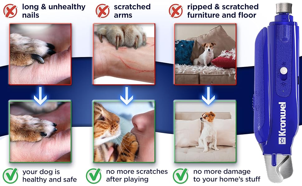 Dog nail care tool