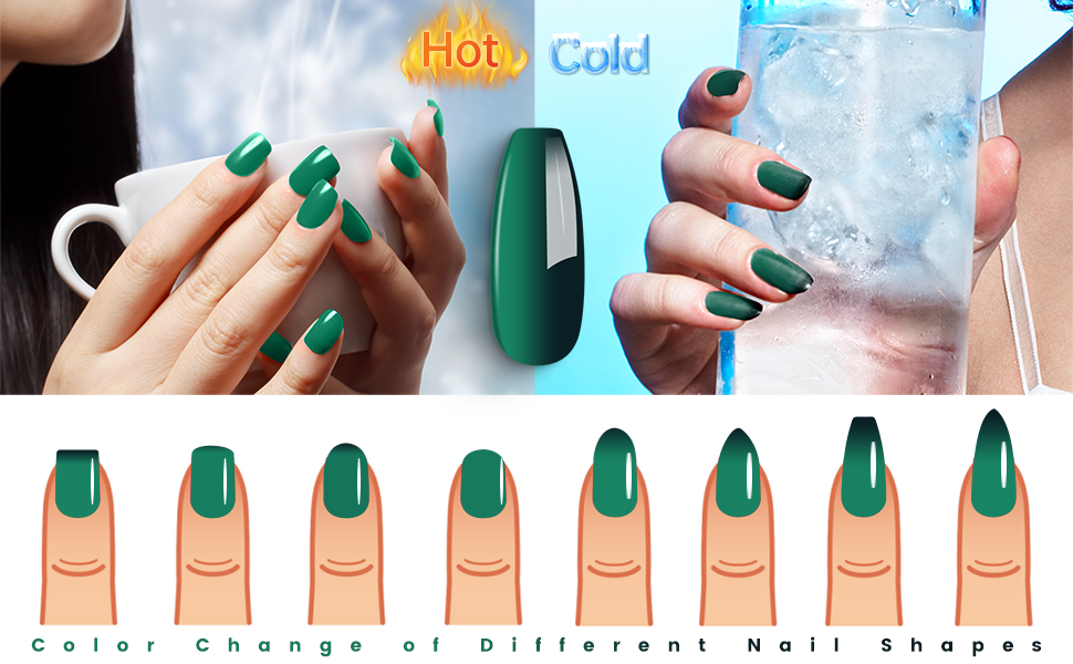 hot is bright green cold is dark green