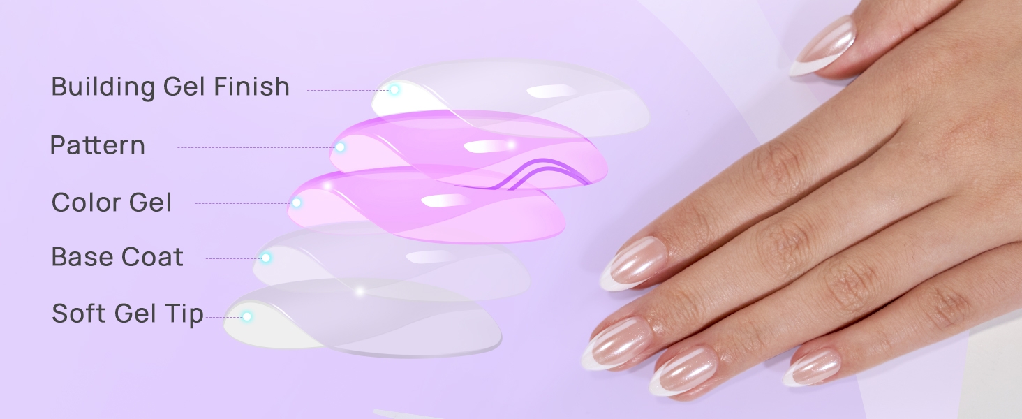 press on nails