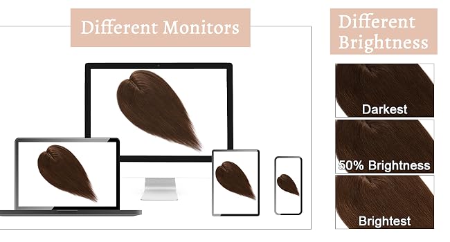 About Color difference