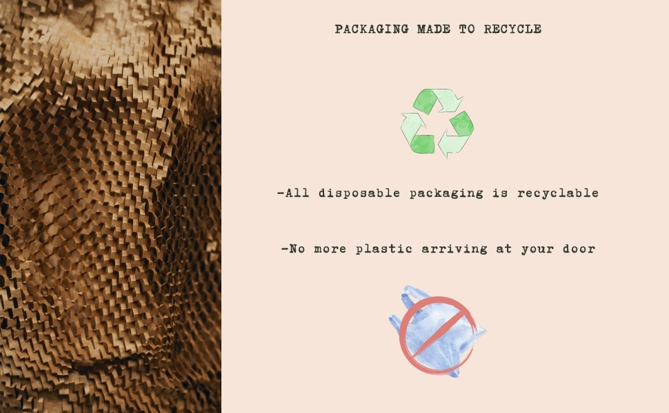 Recyclable 
