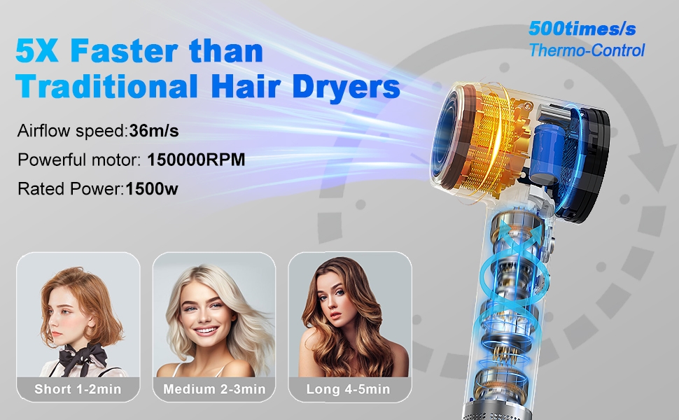 ionic hair dryer