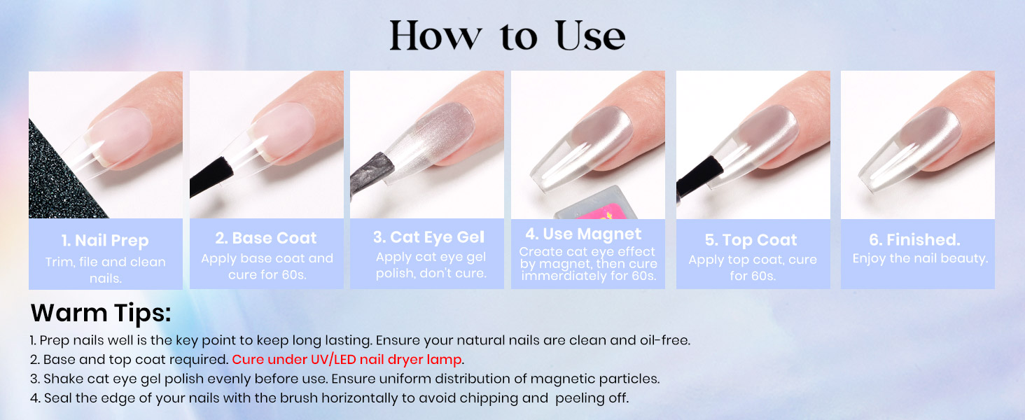 How to Use