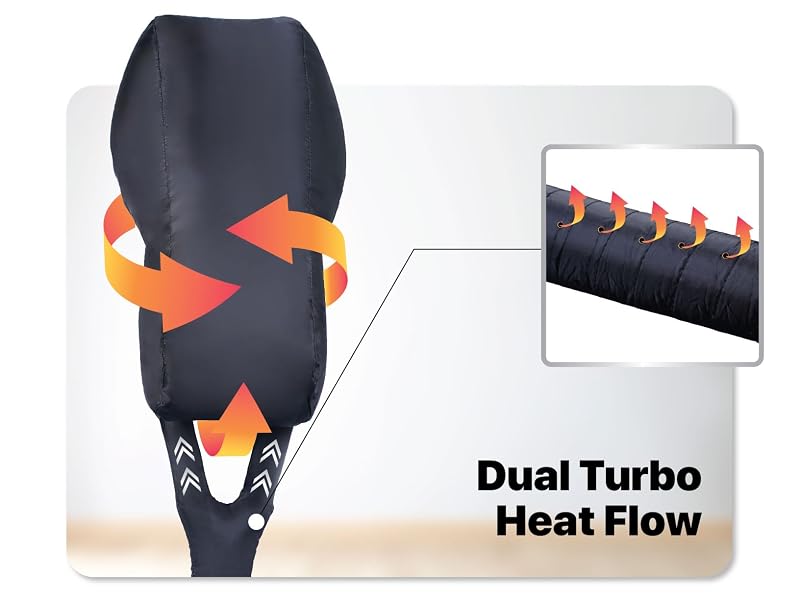 sit under hair dryer for home