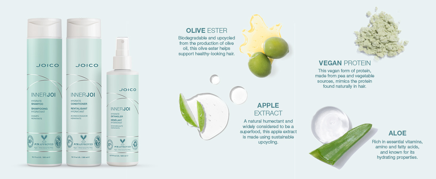 Inner Joi Hydrate Key Ingredients