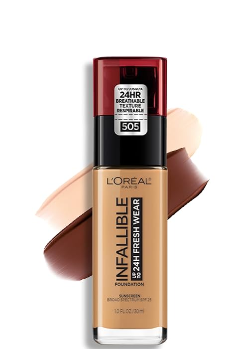 lightweight full coverage foundation, full coverage matte foundation, long lasting foundation