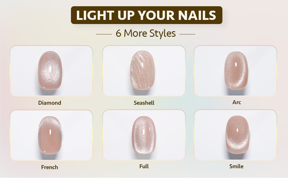 Gel Polish