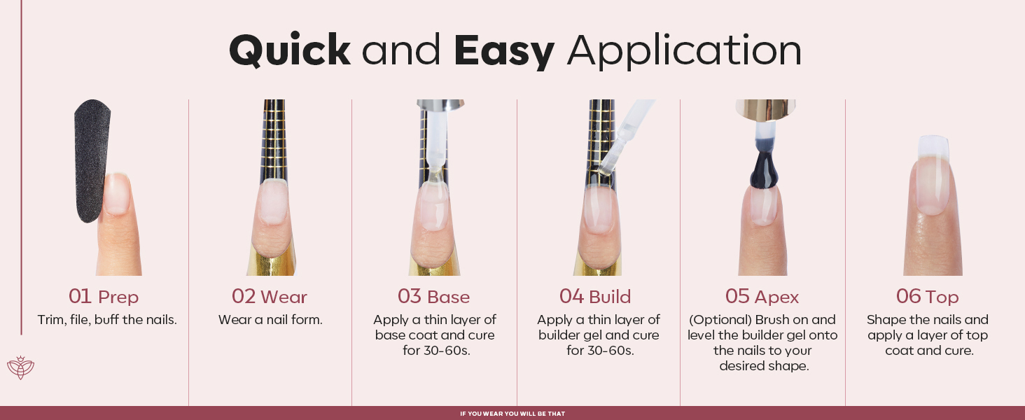Nail Thickening Solution