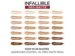 matte foundation for oily skin, full coverage foundation, long lasting foundation, matte finish