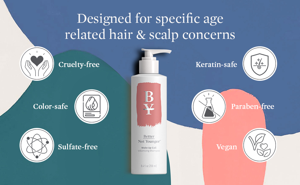 Volumizing Shampoo