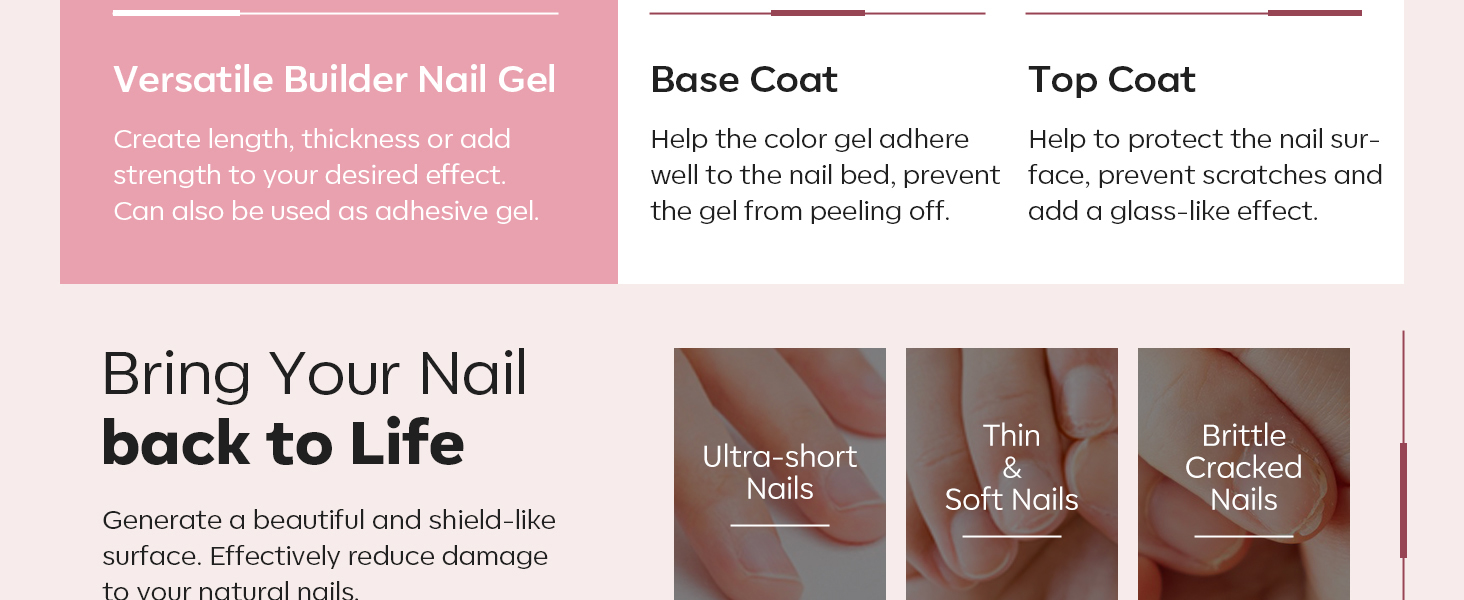 Nail Thickening Solution