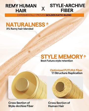Honey Cinnamon Syrup | Never Lose Curl Style Archive Premium Fiber Wig