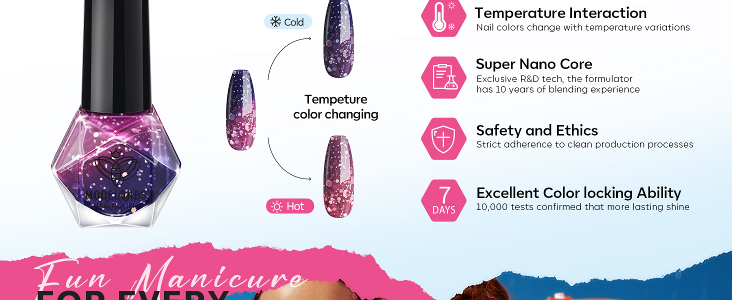 Temperature Change Halloween Ombre Nail Polish