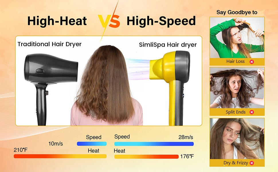 Japanese NTC sensor checks heat 100× per second; brushless motor keeps airflow steady and safe