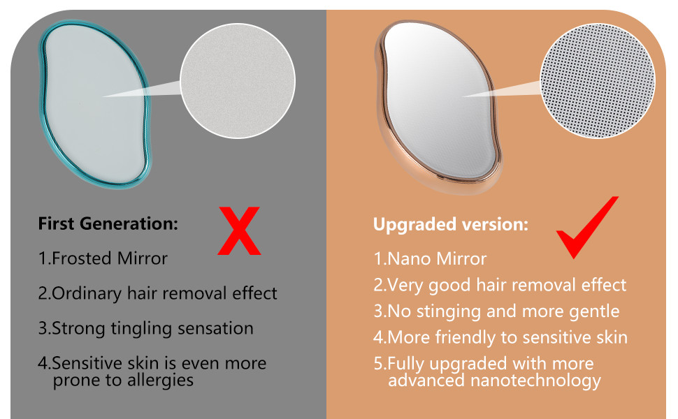Crystal Hair Eraser for Women and Men, Reusable Crystal Hair Remover
